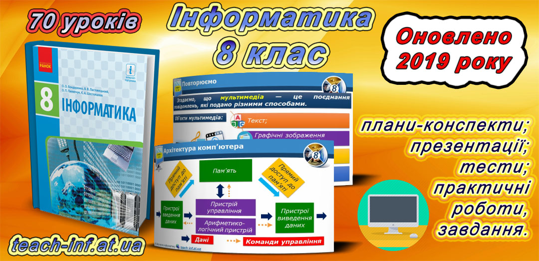 Інформатика 8 клас за Бондаренко 2019