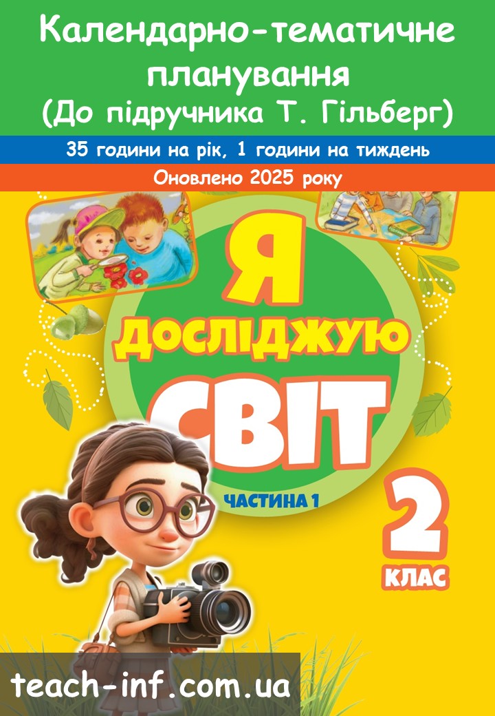 Календарно-тематичне планування. Інформатика (у курсі “Я досліджую світ”) 2 клас (35 годин). Програма О.Я. Савченко. 2019