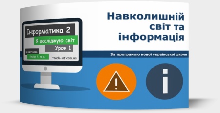 Правила безпечної поведінки у кабінеті інформатики. Навколишній світ та інформація