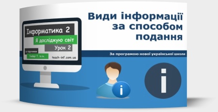 Види інформації за способом подання