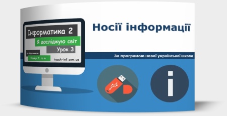 Носії інформації