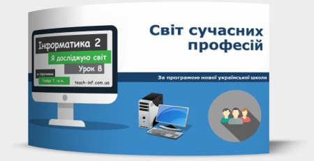 Світ сучасних професій