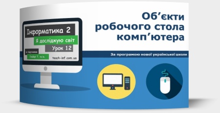 Об’єкти робочого стола комп’ютера