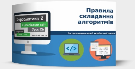 Правила складання алгоритмів