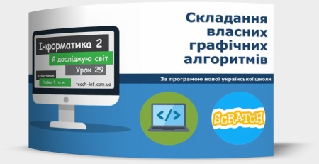 Складання власних графічних алгоритмів