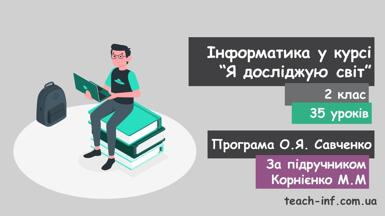 Інформатика у курсі “Я досліджую світ” 2 клас. За підручником Корнієнко М.М.