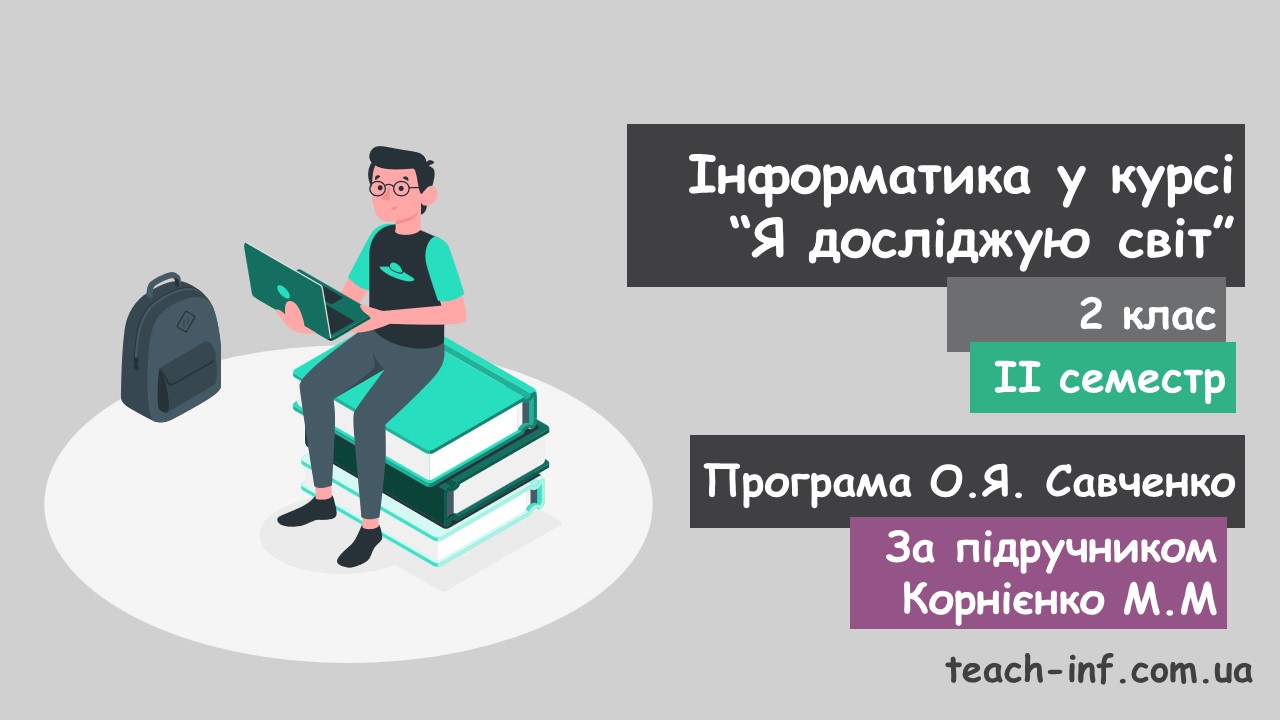 Інформатика у курсі “Я досліджую світ” 2 клас. За підручником Корнієнко М.М.