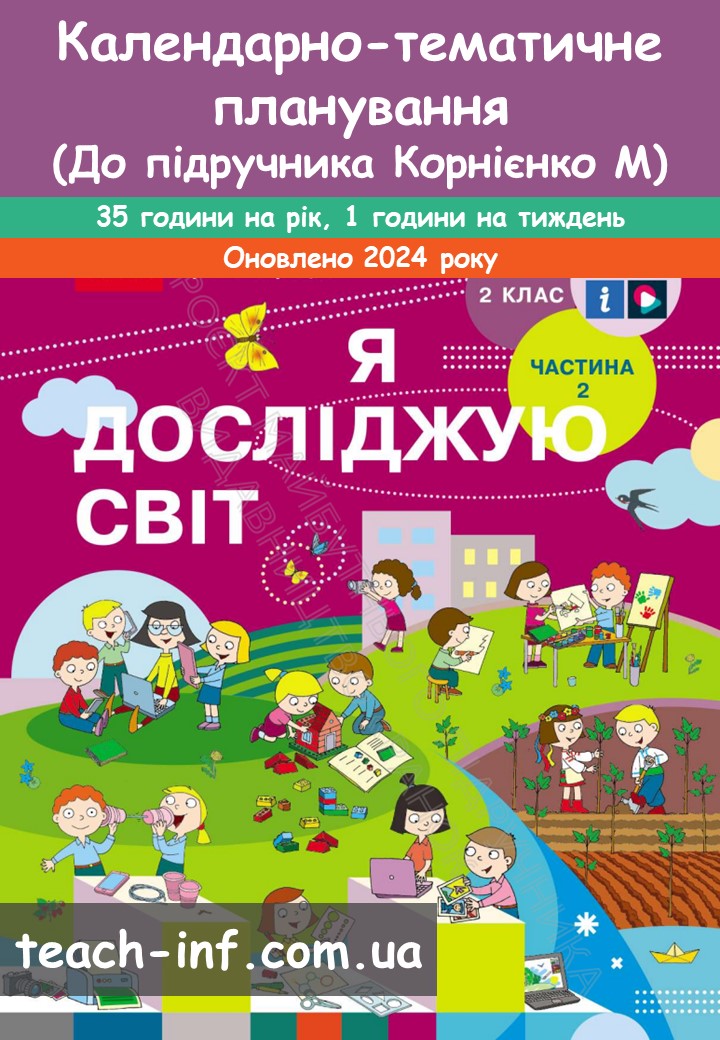 Календарно-тематичне планування. Інформатика (у курсі “Я досліджую світ”) 2 клас (35 годин). Програма О.Я. Савченко. 2019