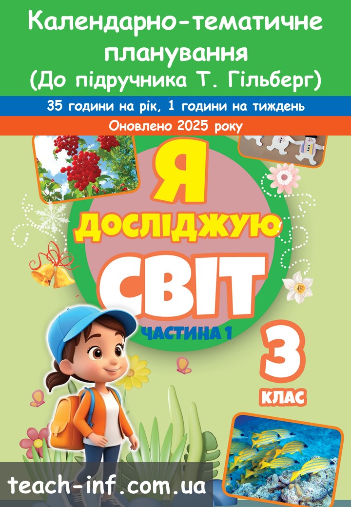 Календарно-тематичне планування. Інформатика 3 клас (35 годин). Програма О.Я. Савченко
