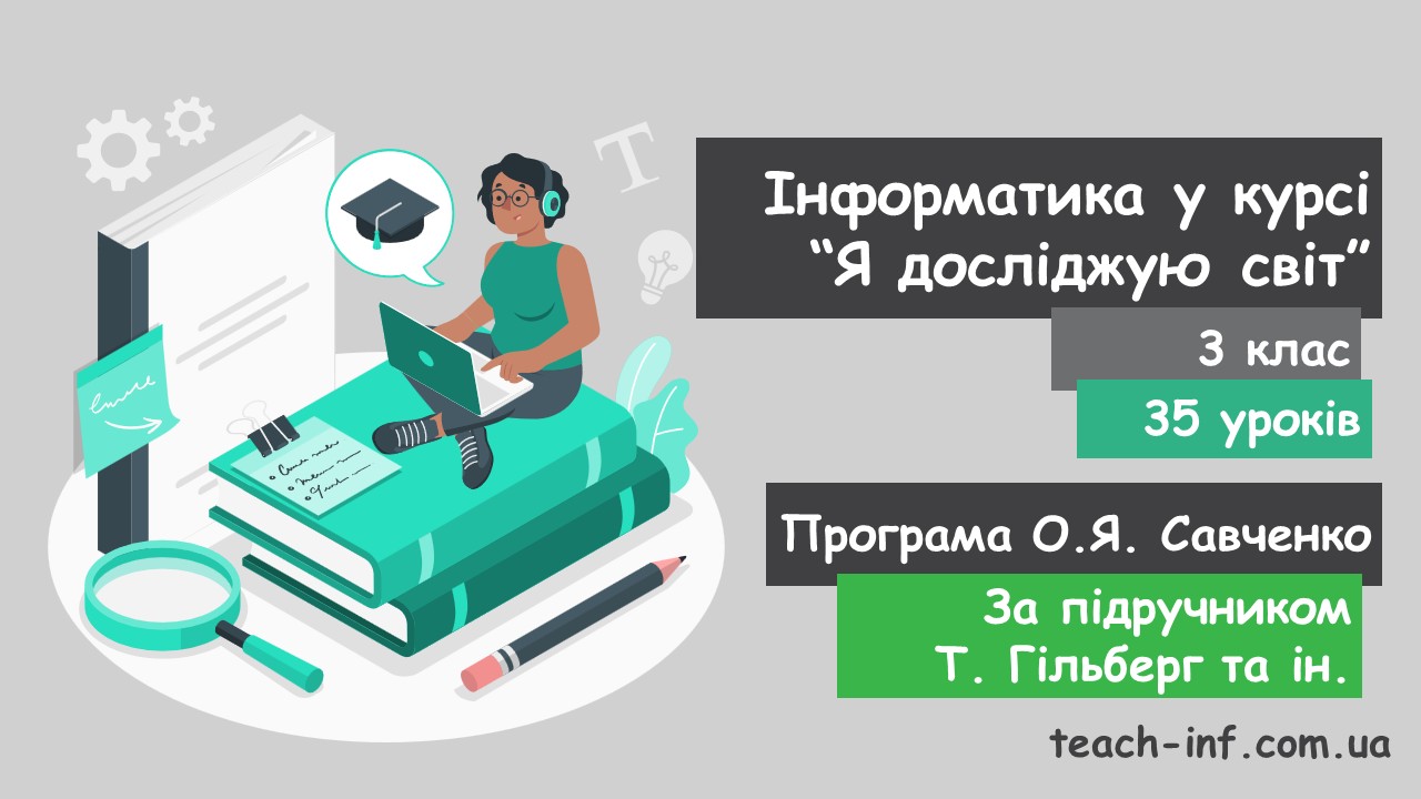 Інформатика у курсі “Я досліджую світ” 3 клас. За підручником Т. Гільберг