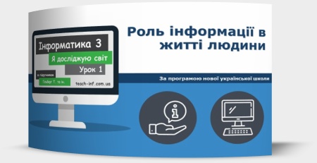 Правила безпечної поведінки у кабінеті інформатики. Роль інформації в житті людини