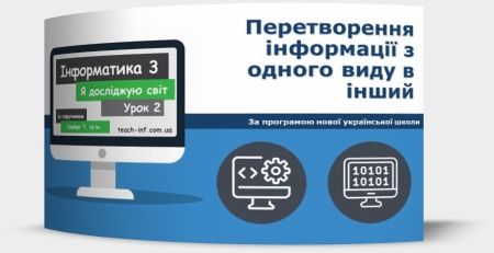 Перетворення інформації з одного виду в інший. Способи подання повідомлень, носії повідомлень, символи, кодування і декодування