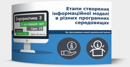 Етапи створення інформаційної моделі в різних програмних середовищах