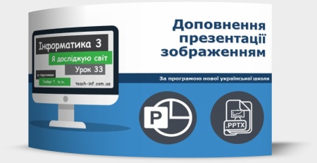 Доповнення презентації зображенням, схемою. Форматування презентації