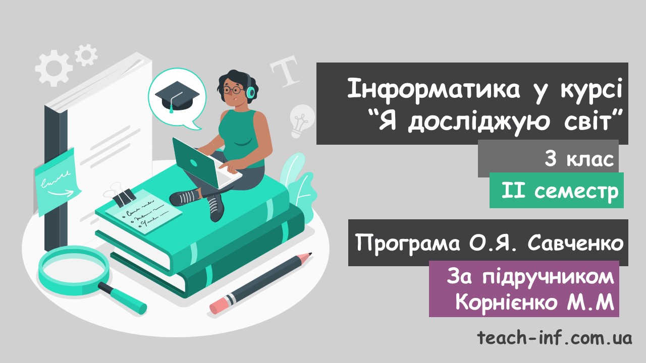 Інформатика 3 клас. За підручником Корнієнко М.М.