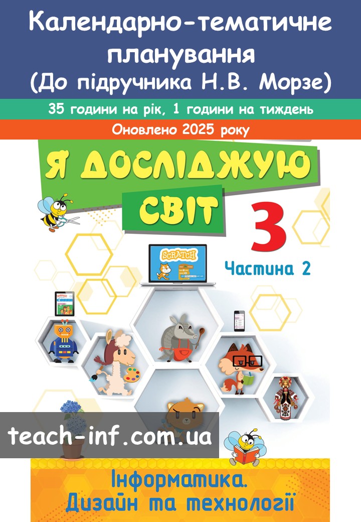 Календарно-тематичне планування. Інформатика (у курсі “Я досліджую світ”) 3 клас (35 годин). Програма О.Я. Савченко. 2020