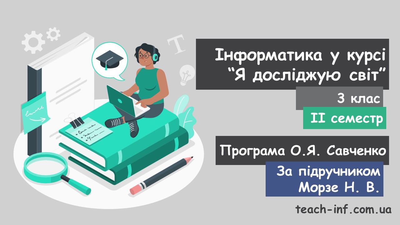 Інформатика 3 клас. За підручником Морзе Н.В.
