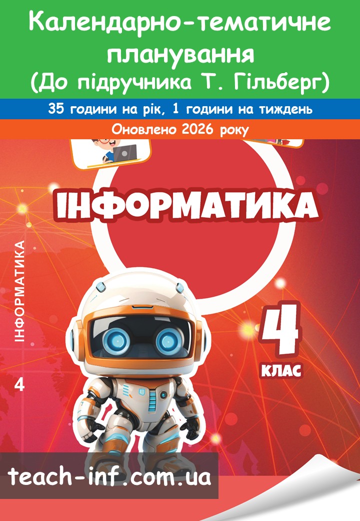 Календарно-тематичне планування. Інформатика 4 клас (35 годин). Програма О.Я. Савченко. 2026