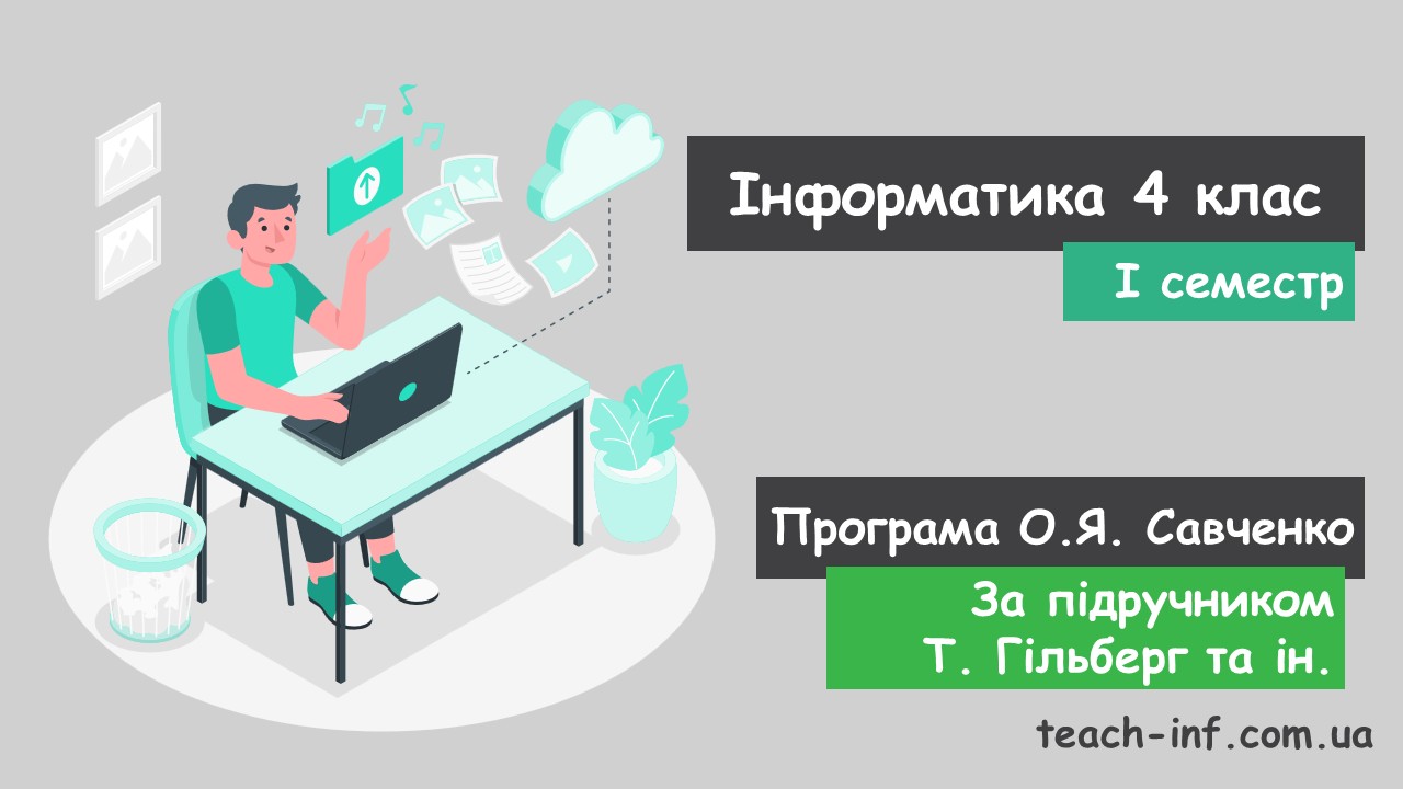Інформатика 4 клас (НУШ). За підручником Т. Гільберг (I семестр) 2026 рік