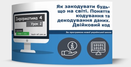 Як закодувати будь-що на світі. Поняття кодування та декодування даних. Двійковий код. Одиниці вимірювання довжини коду