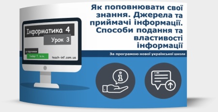 Як поповнювати свої знання. Джерела та приймачі інформації. Способи подання та властивості інформації