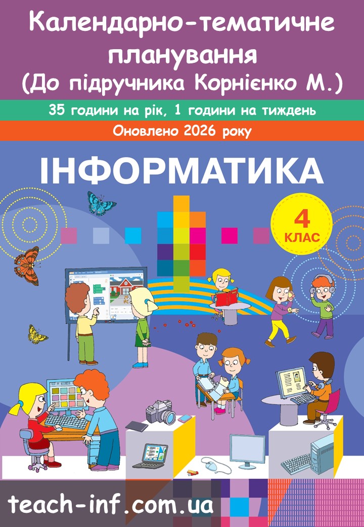Календарно-тематичне планування. Інформатика 4 клас (35 годин). Програма О.Я. Савченко. 2026