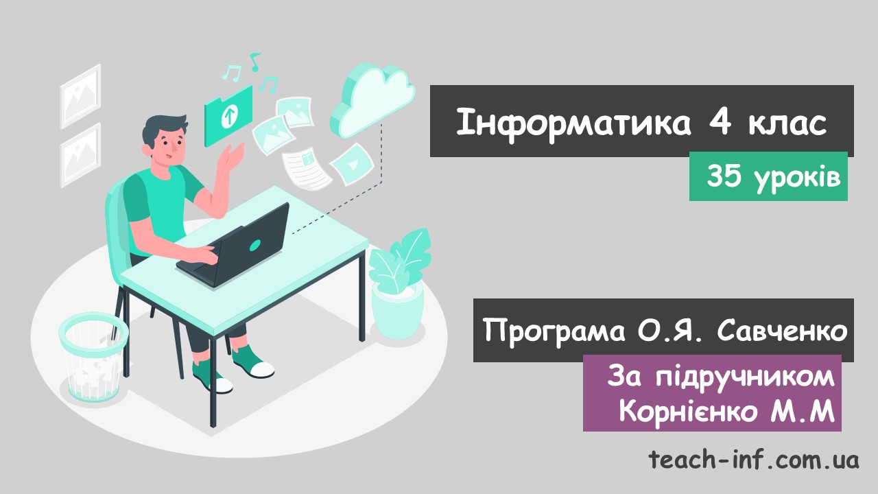Інформатика 4 клас (НУШ). За підручником Корнієнко М.М. (35 уроків) 2026 рік