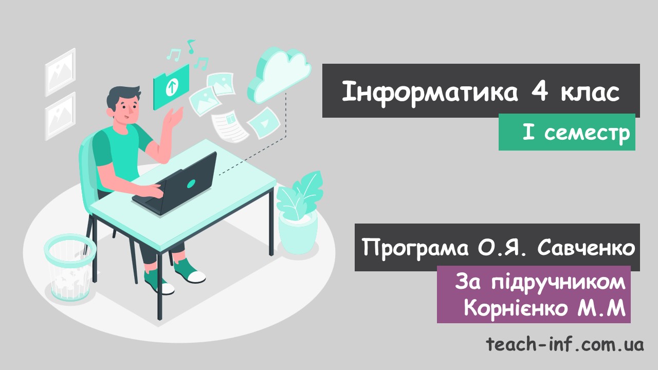 Інформатика 4 клас (НУШ). За підручником Корнієнко М.М. (І семестр) 2026 рік