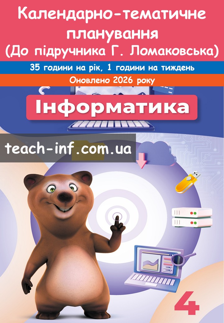 Календарно-тематичне планування. Інформатика 4 клас (35 годин). Програма Р.Б. Шияна. 2026