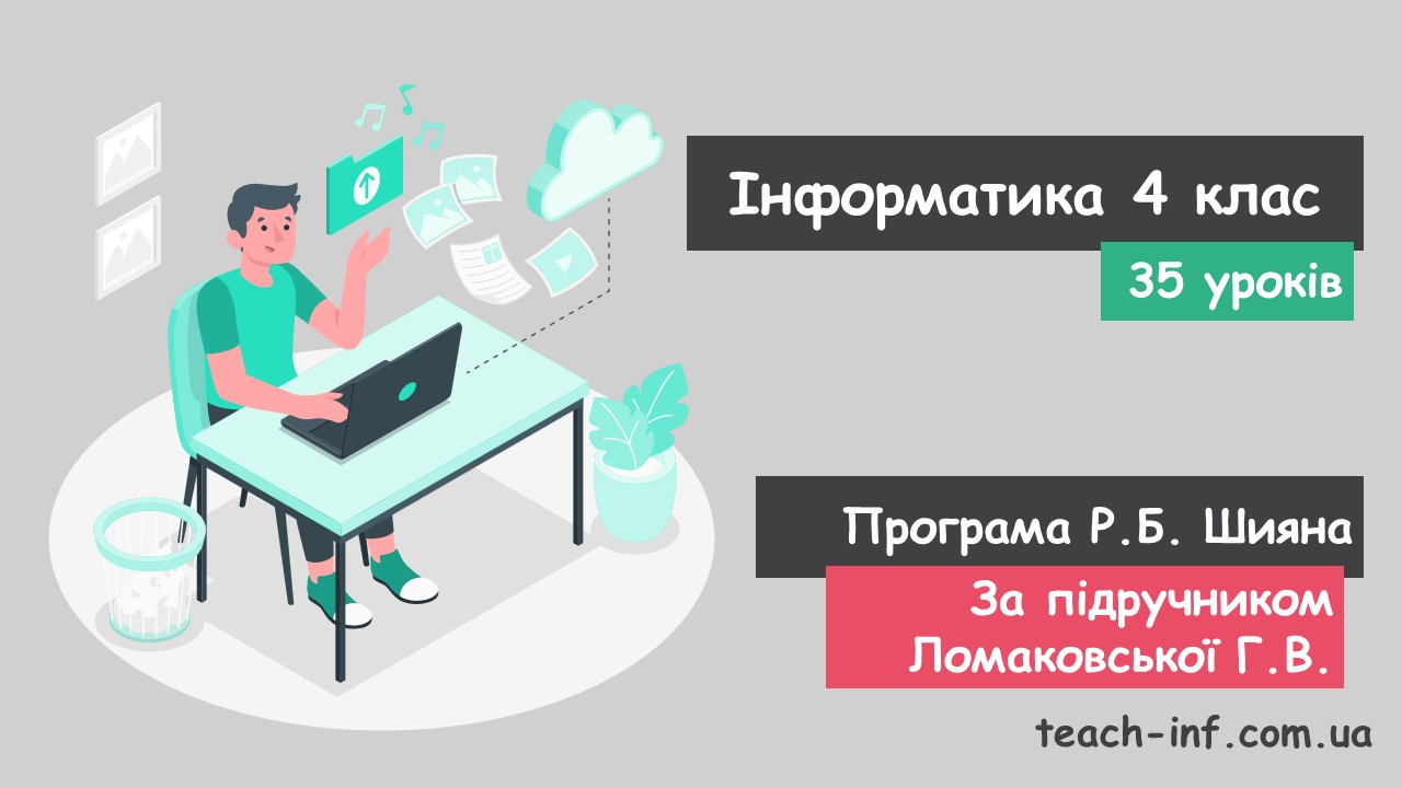 Інформатика 4 клас (НУШ). За підручником Г.В. Ломаковської. (35 уроків) 2026 рік