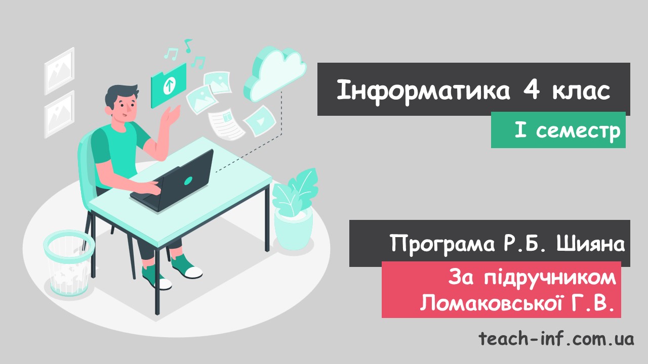 Інформатика 4 клас (НУШ). За підручником Г.В. Ломаковської. (І семестр) 2026 рік