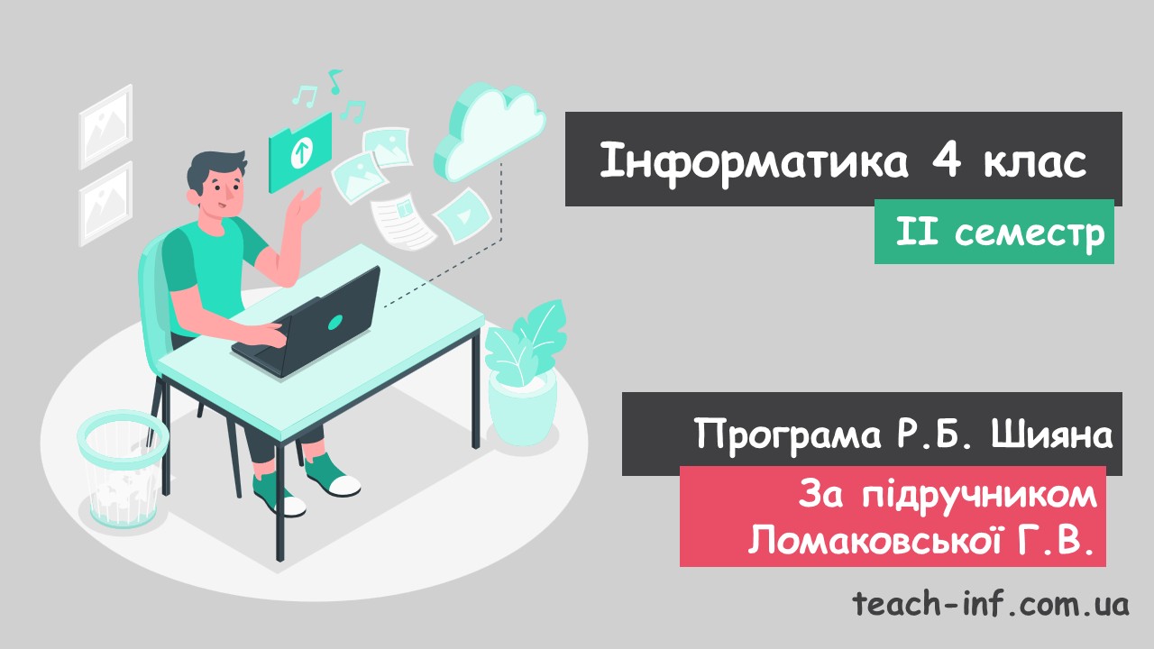 Інформатика 4 клас (НУШ). За підручником Г.В. Ломаковської. (ІI семестр) 2026 рік