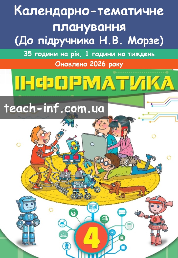 Календарно-тематичне планування. Інформатика 4 клас (35 годин). Програма О.Я. Савченко. 2026