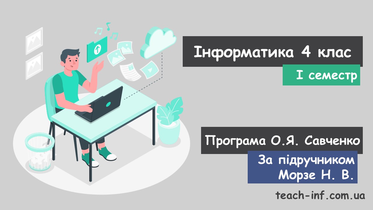 Інформатика 4 клас (НУШ). За підручником Морзе Н.В. (І семестр) 2026 рік