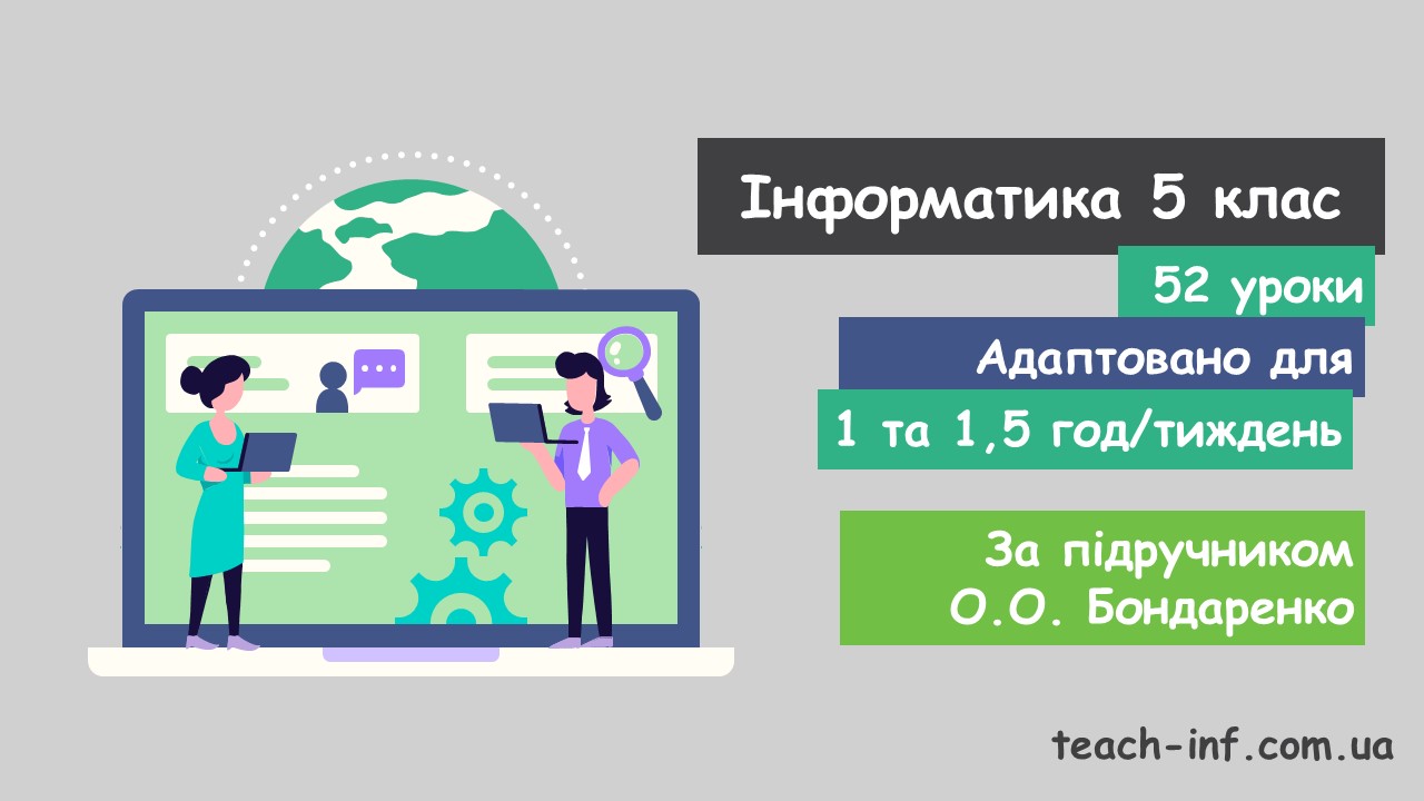 Інформатика 5 клас (НУШ). За підручником О.О. Бондаренко (52 уроки) 2022 рік