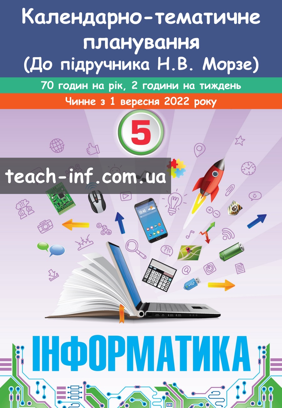 Календарно-тематичне планування. Інформатика 5 клас 2022