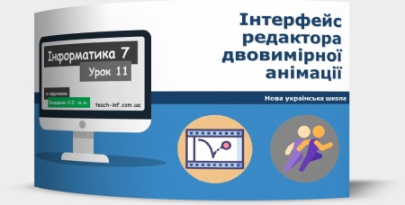 Інтерфейс редактора двовимірної анімації