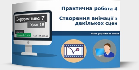 Практична робота 4. Створення анімації з декількох сцен