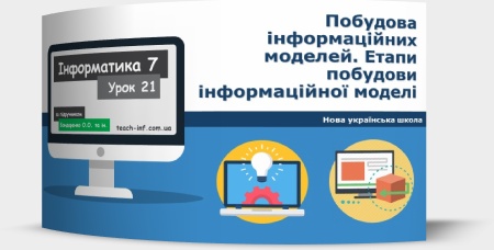 Побудова інформаційних моделей. Етапи побудови інформаційної моделі