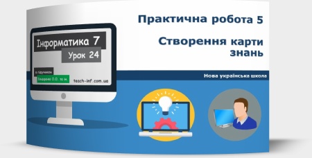 Практична робота 5. Створення карти знань