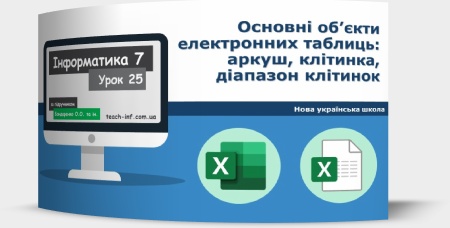 Основні об’єкти електронних таблиць: аркуш, клітинка, діапазон клітинок