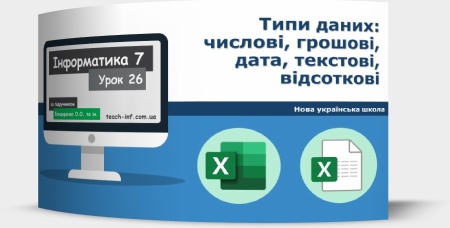 Типи даних: числові, грошові, дата, текстові, відсоткові