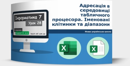 Адресація в середовищі табличного процесора. Іменовані клітинки та діапазони