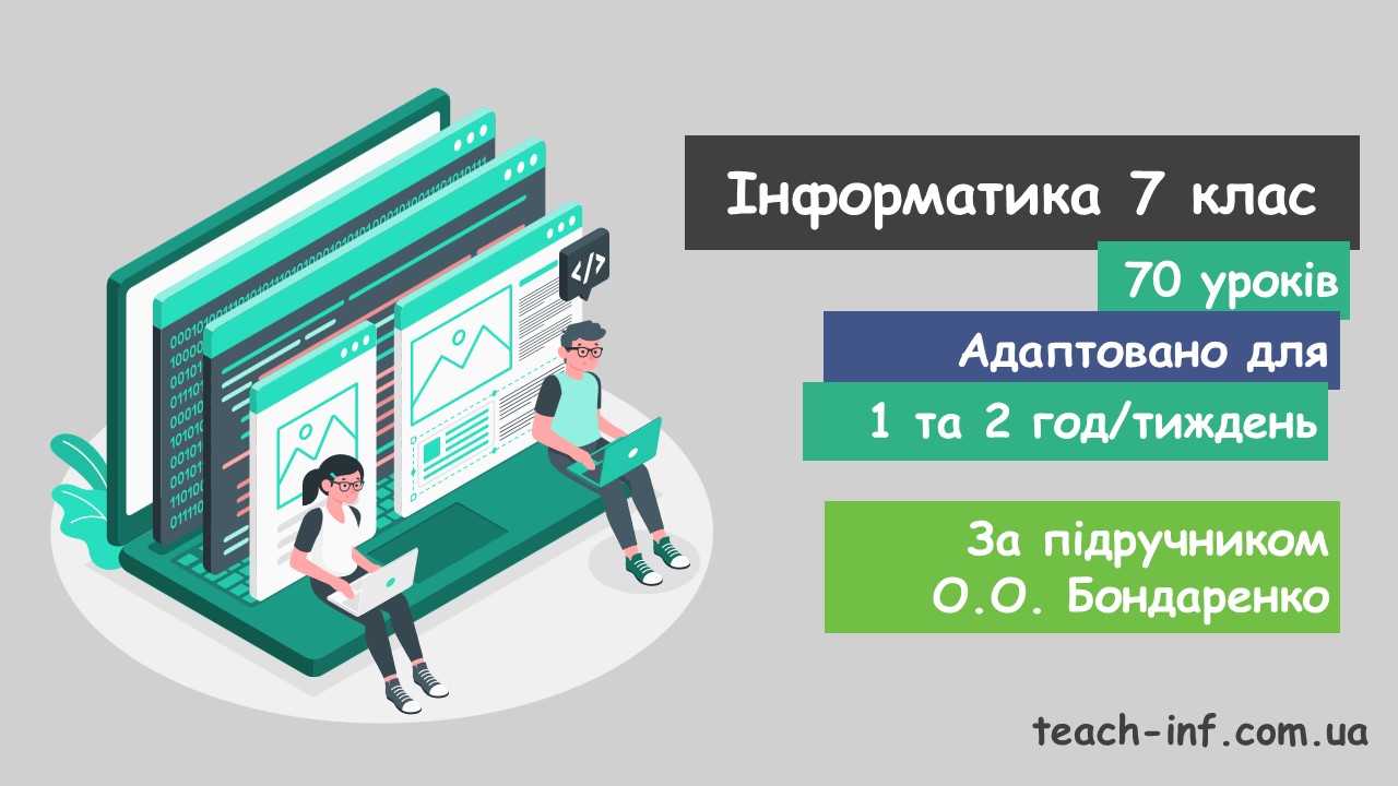 Інформатика 7 клас (НУШ). За підручником Н.В. Морзе (70 уроків) 2024 рік