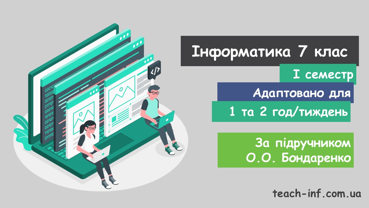 Інформатика 7 клас (НУШ). За підручником О.О. Бондаренко (I семестр) 2024 рік