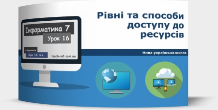 Рівні та способи доступу до ресурсів