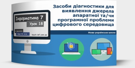 Засоби діагностики для виявлення джерела апаратної та/чи програмної проблеми цифрового середовища