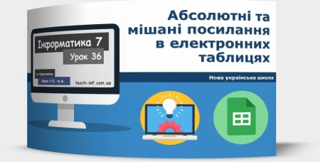 Абсолютні та мішані посилання в електронних таблицях