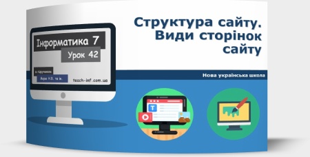 Структура сайту. Види сторінок сайту