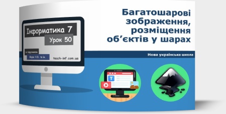 Багатошарові зображення, розміщення об’єктів у шарах